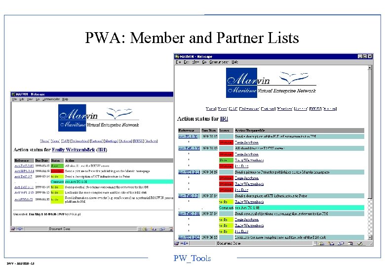 PWA: Member and Partner Lists DNV - 3/15/2018 - 13 PW_Tools 