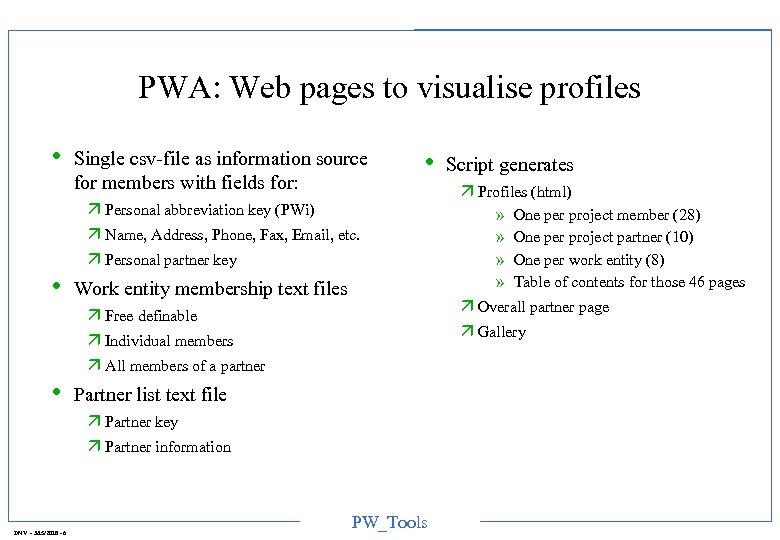 PWA: Web pages to visualise profiles • • • Single csv-file as information source