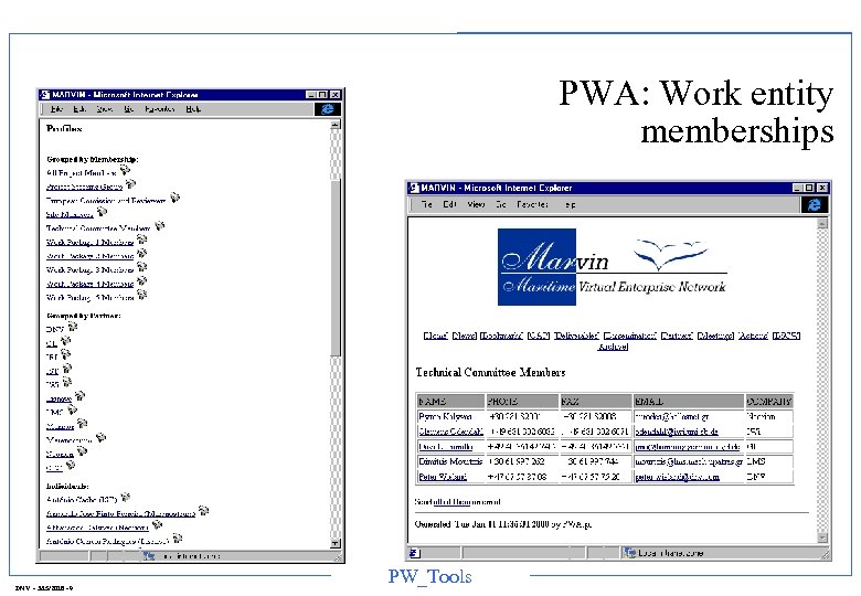 PWA: Work entity memberships DNV - 3/15/2018 - 9 PW_Tools 