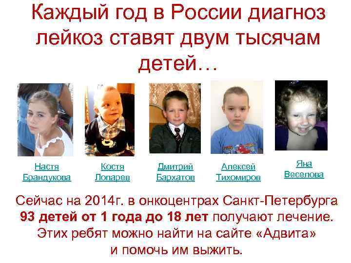 Каждый год в России диагноз лейкоз ставят двум тысячам детей… Настя Брандукова Костя Лопарев