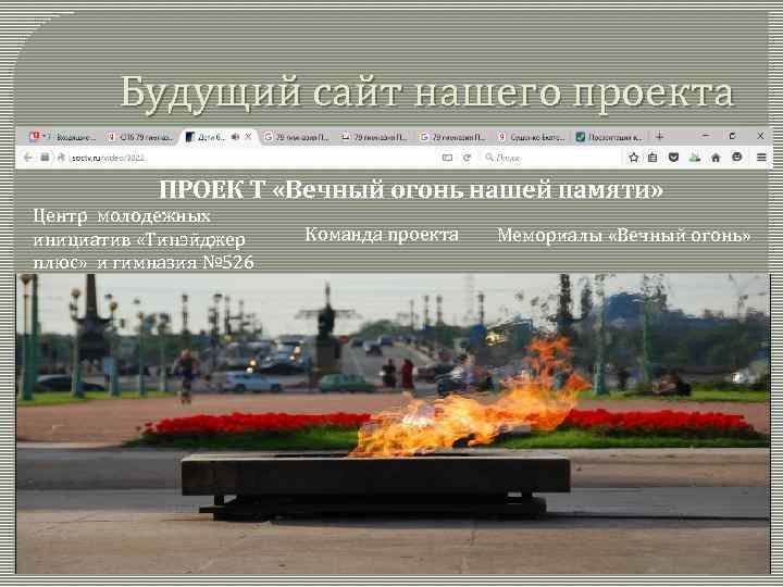 Будущий сайт нашего проекта ПРОЕК Т «Вечный огонь нашей памяти» Центр молодежных инициатив «Тинэйджер