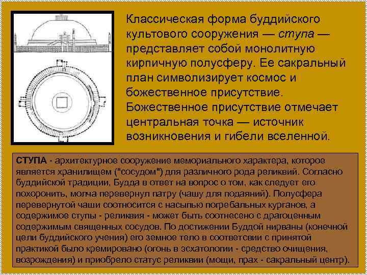 Классическая форма буддийского культового сооружения — ступа — представляет собой монолитную кирпичную полусферу. Ее