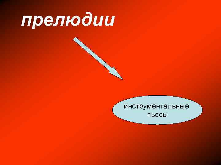 прелюдии инструментальные пьесы 