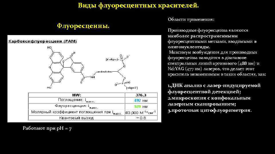 Виды флуоресцентных красителей. Флуоресцеины. Области применения: Производные флуоресцеина являются наиболее распространенными флуоресцентными метками, вводимыми