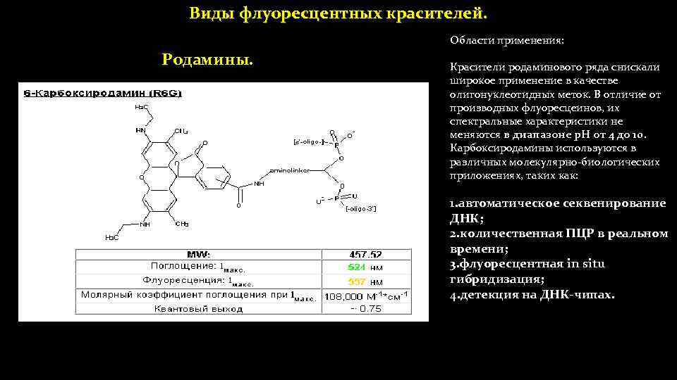 Виды флуоресцентных красителей. Области применения: Родамины. Красители родаминового ряда снискали широкое применение в качестве