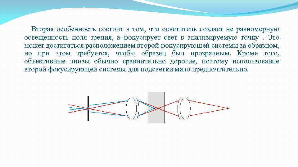  Вторая особенность состоит в том, что осветитель создает не равномерную освещенность поля зрения,