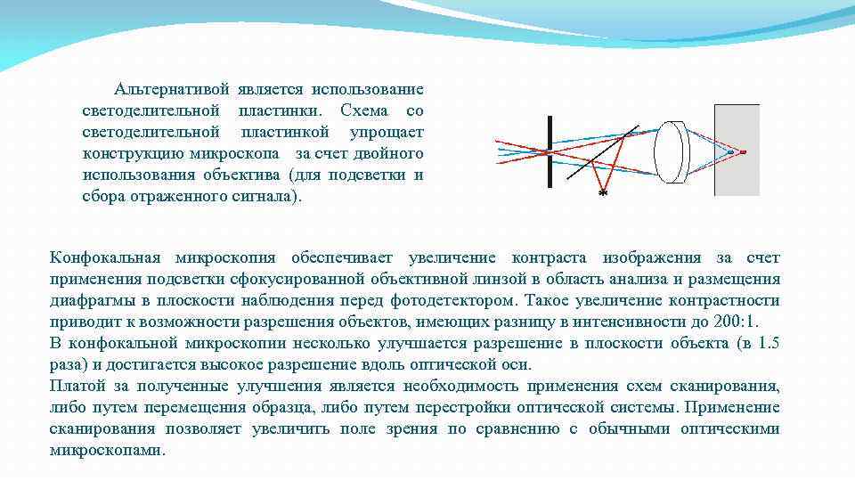  Альтернативой является использование светоделительной пластинки. Схема со светоделительной пластинкой упрощает конструкцию микроскопа за