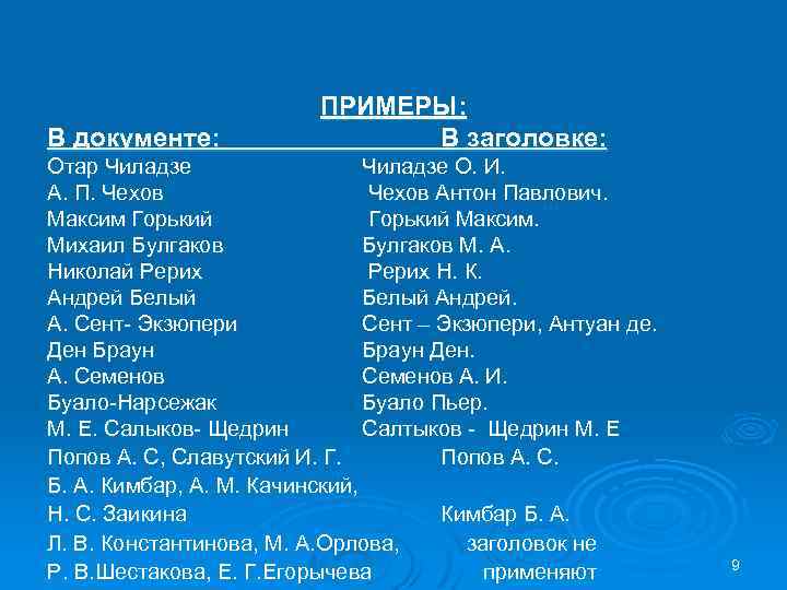 В документе: ПРИМЕРЫ: В заголовке: Отар Чиладзе О. И. А. П. Чехов Антон Павлович.
