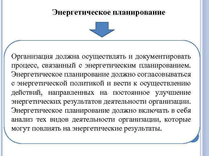 Энергетическое планирование Организация должна осуществлять и документировать процесс, связанный с энергетическим планированием. Энергетическое планирование