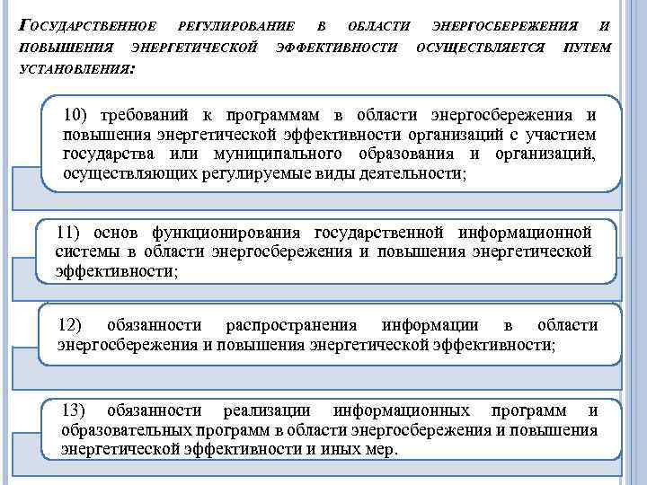 ГОСУДАРСТВЕННОЕ ПОВЫШЕНИЯ РЕГУЛИРОВАНИЕ ЭНЕРГЕТИЧЕСКОЙ В ОБЛАСТИ ЭФФЕКТИВНОСТИ ЭНЕРГОСБЕРЕЖЕНИЯ ОСУЩЕСТВЛЯЕТСЯ И ПУТЕМ УСТАНОВЛЕНИЯ: 10) требований