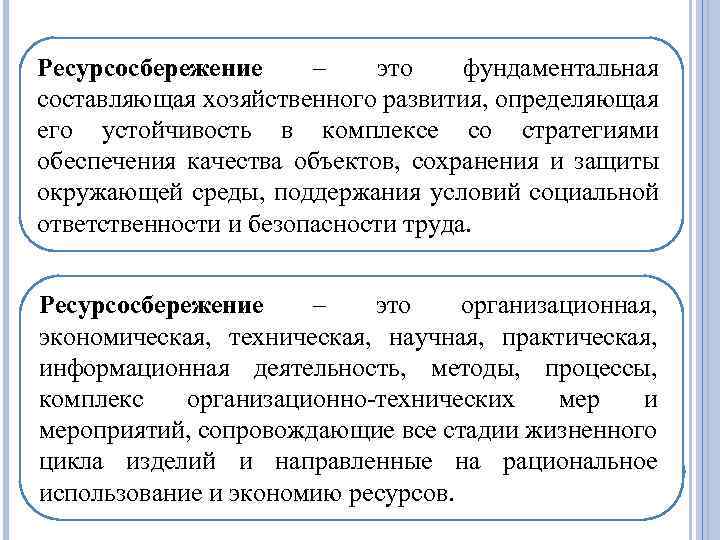 Ресурсосбережение – это фундаментальная составляющая хозяйственного развития, определяющая его устойчивость в комплексе со стратегиями