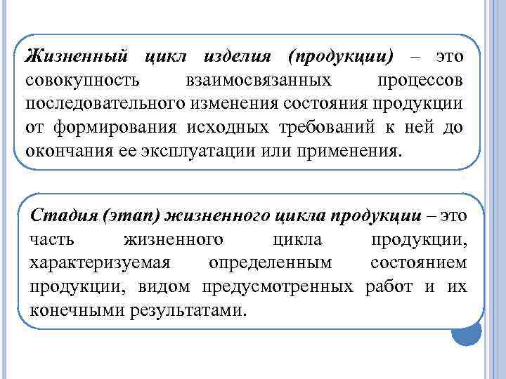 Жизненный цикл изделия (продукции) – это совокупность взаимосвязанных процессов последовательного изменения состояния продукции от