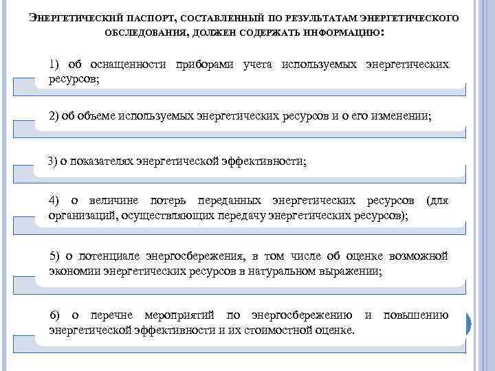 ЭНЕРГЕТИЧЕСКИЙ ПАСПОРТ, СОСТАВЛЕННЫЙ ПО РЕЗУЛЬТАТАМ ЭНЕРГЕТИЧЕСКОГО ОБСЛЕДОВАНИЯ, ДОЛЖЕН СОДЕРЖАТЬ ИНФОРМАЦИЮ: 1) об оснащенности приборами