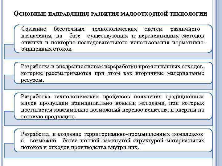 ОСНОВНЫЕ НАПРАВЛЕНИЯ РАЗВИТИЯ МАЛООТХОДНОЙ ТЕХНОЛОГИИ Создание бессточных технологических систем различного назначения, на базе существующих