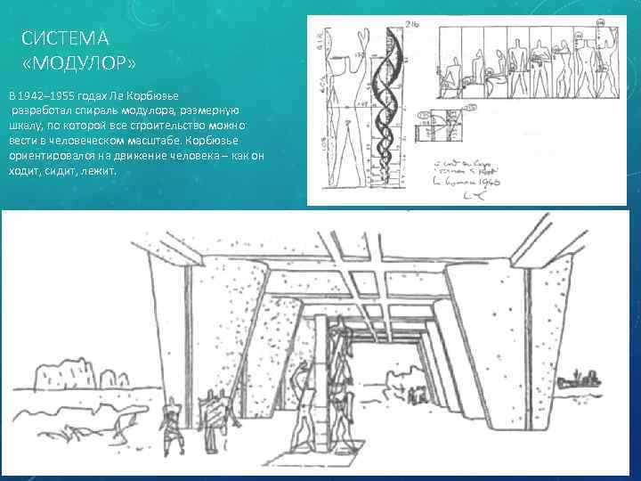 СИСТЕМА «МОДУЛОР» В 1942– 1955 годах Ле Корбюзье разработал спираль модулора, размерную шкалу, по