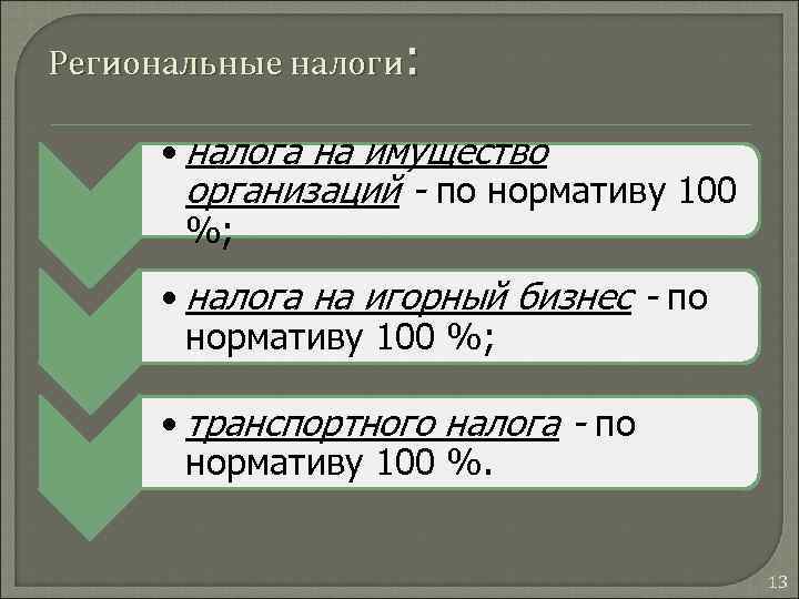 : Региональные налоги • налога на имущество организаций - по нормативу 100 %; •