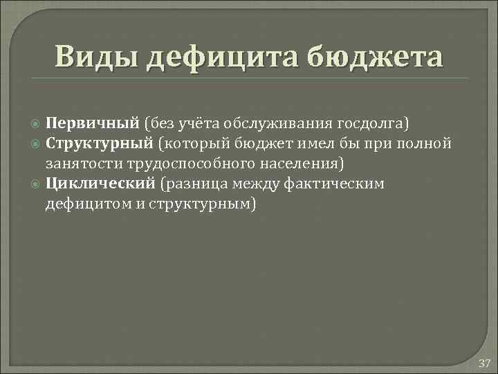 Виды дефицита бюджета Первичный (без учёта обслуживания госдолга) Структурный (который бюджет имел бы при