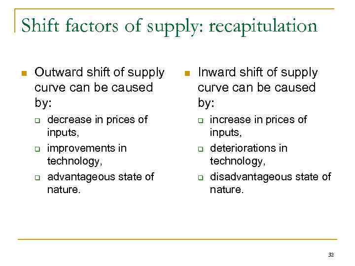 Shift factors of supply: recapitulation n Outward shift of supply curve can be caused