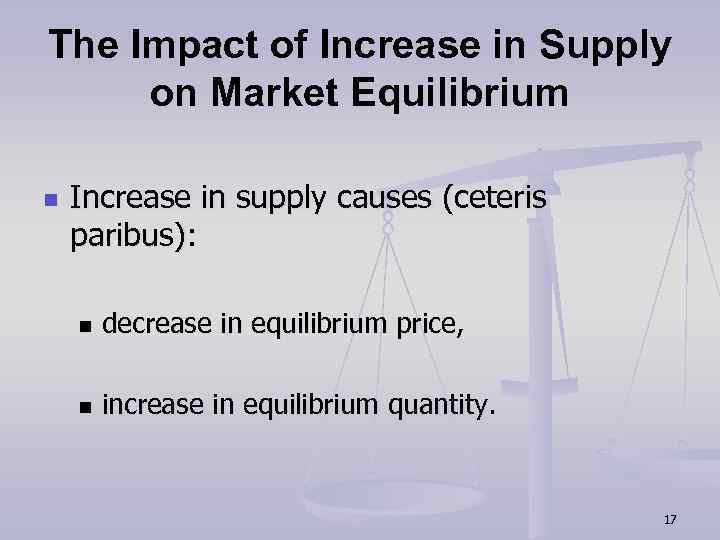 The Impact of Increase in Supply on Market Equilibrium n Increase in supply causes