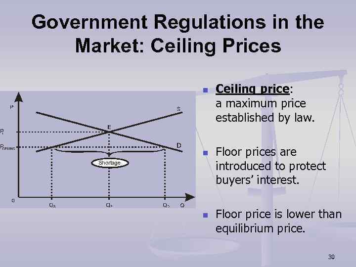 Government Regulations in the Market: Ceiling Prices n n n Ceiling price: a maximum