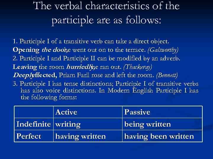 The verbal characteristics of the participle are as follows: 1. Participle I of a