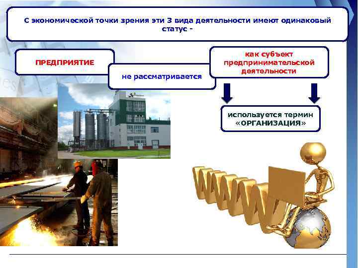 Общество с экономической точки зрения. Экономическая точка зрения. Предприятие с экономической точки зрения. Развитие предприятия с экономической точки зрения. Предприятие с экономической точки.