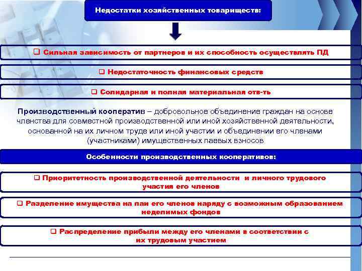 Недостатки хозяйственных товариществ: q Сильная зависимость от партнеров и их способность осуществлять ПД q