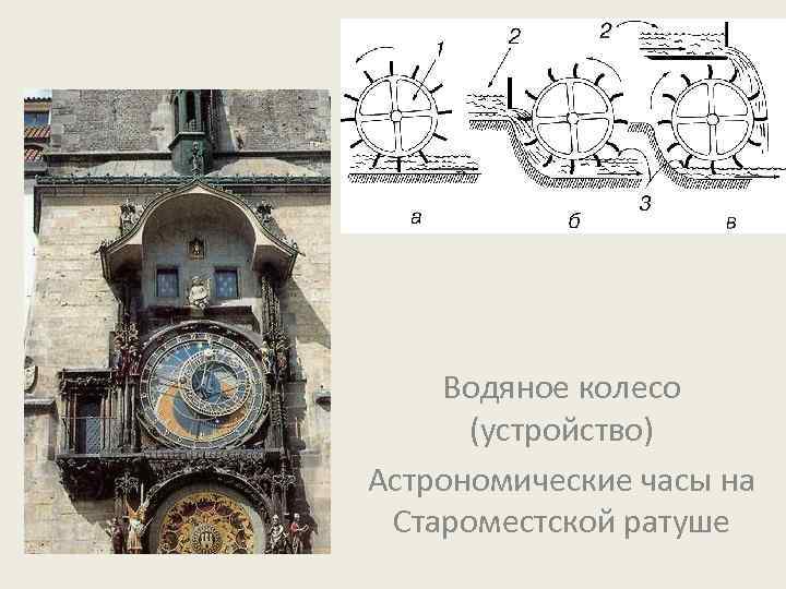 Водяное колесо (устройство) Астрономические часы на Староместской ратуше 