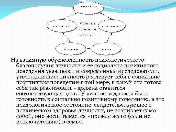 На взаимную обусловленность психологического благополучия личности и ее социально позитивного поведения указывают и современные