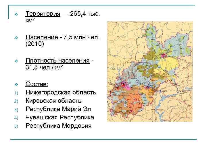 v Территория — 265, 4 тыс. км² v Население - 7, 5 млн чел.