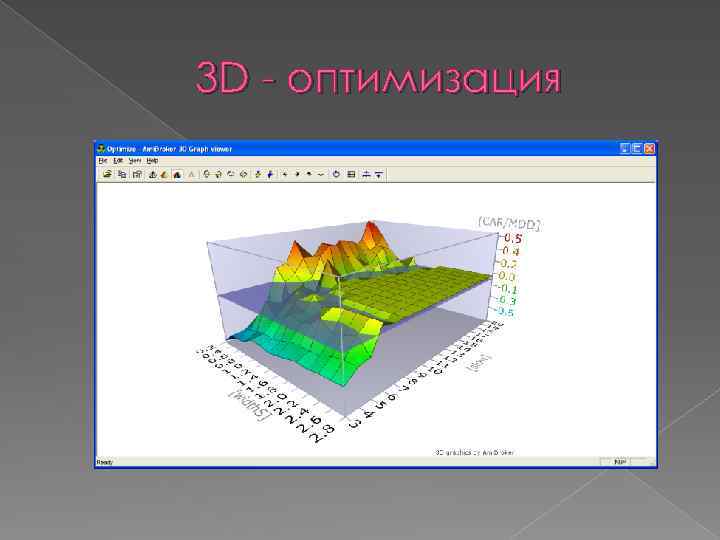3 D - оптимизация 