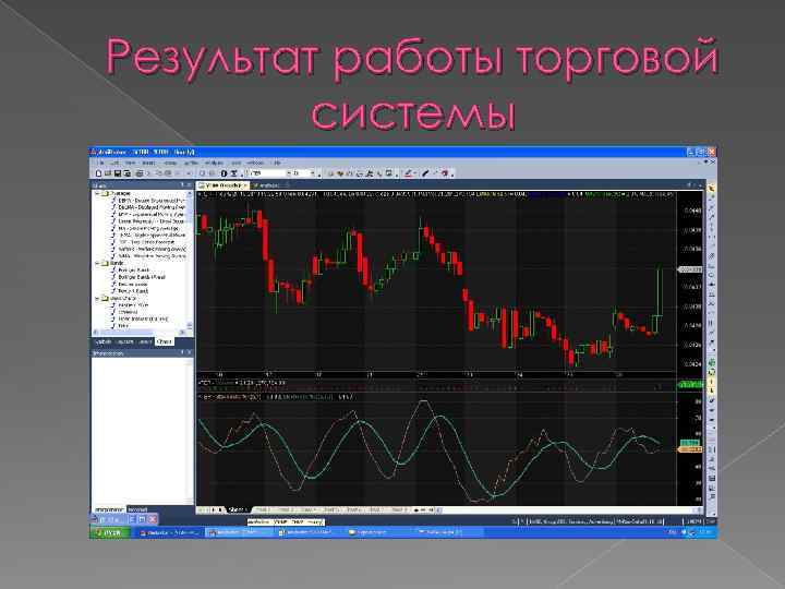Результат работы торговой системы 