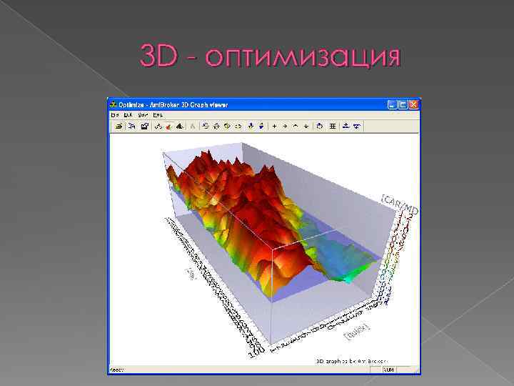 3 D - оптимизация 