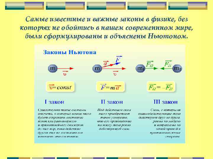 Самые известные и важные законы в физике, без которых не обойтись в нашем современнном