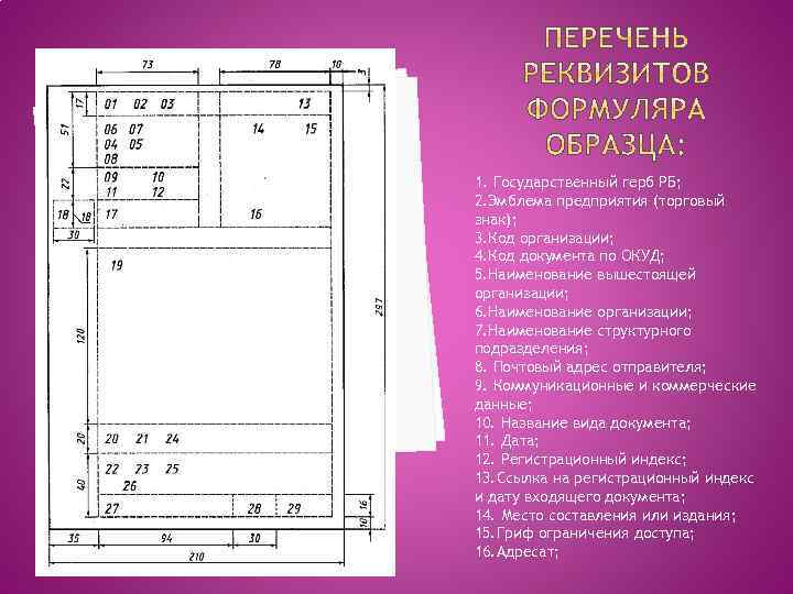 Наименования реквизитов используемых при создании формуляра образца устанавливаются