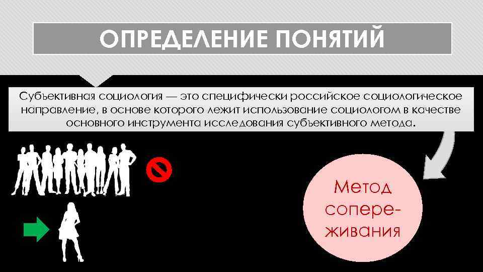 ОПРЕДЕЛЕНИЕ ПОНЯТИЙ Субъективная социология — это специфически российское социологическое направление, в основе которого лежит