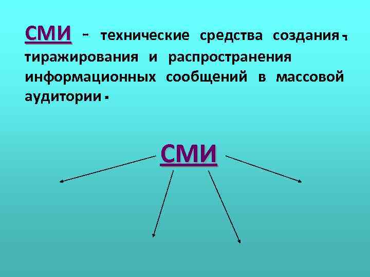 СМИ – технические средства создания, тиражирования и распространения информационных сообщений в массовой аудитории. СМИ