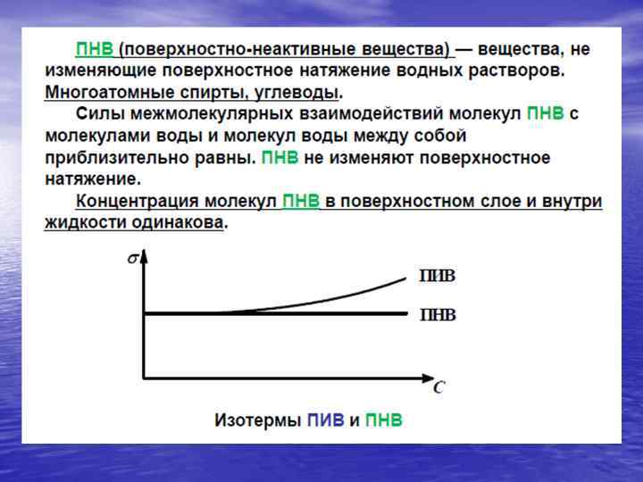 Как изменяют поверхностное натяжение. Поверхностно-активные вещества и поверхностно-неактивные вещества. Поверхностно-неактивные вещества ПНВ. Поверхностные неактивные вещества. Поверхностная активность химия.