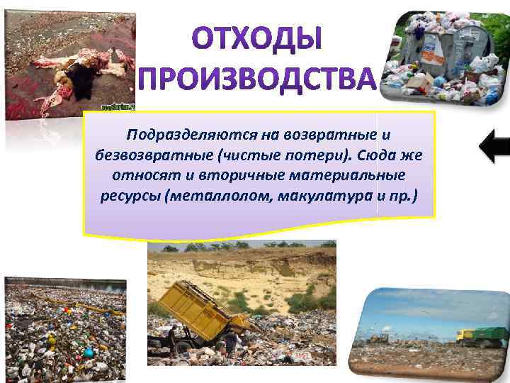 Подразделяются на возвратные и безвозвратные (чистые потери). Сюда же относят и вторичные материальные ресурсы