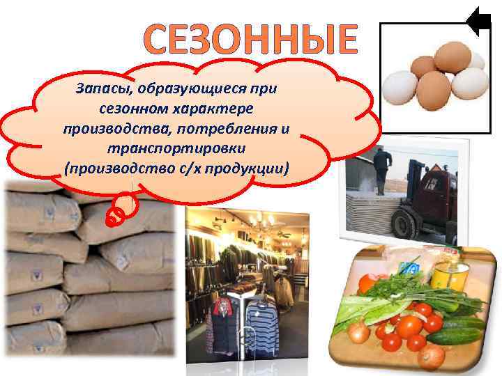СЕЗОННЫЕ Запасы, образующиеся при сезонном характере производства, потребления и транспортировки (производство с/х продукции) 