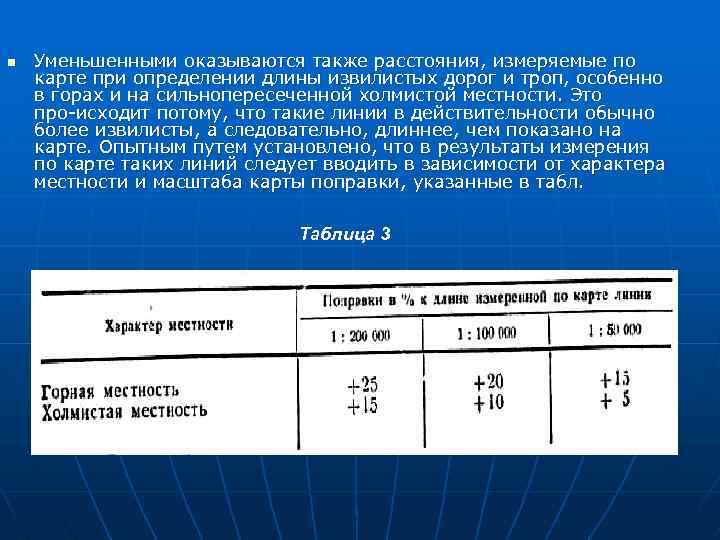 n Уменьшенными оказываются также расстояния, измеряемые по карте при определении длины извилистых дорог и
