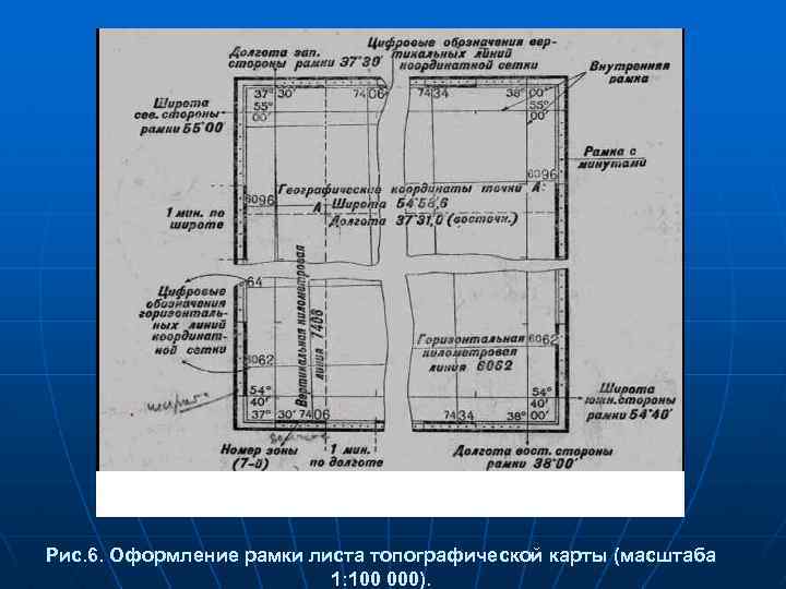 Масштабы планов гост