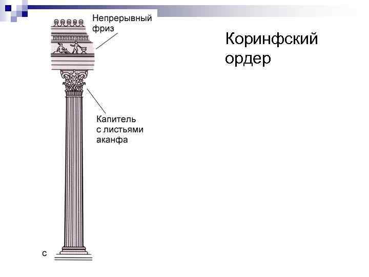 Коринфский ордер 