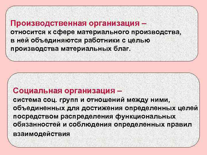 Производственная организация – относится к сфере материального производства, в ней объединяются работники с целью