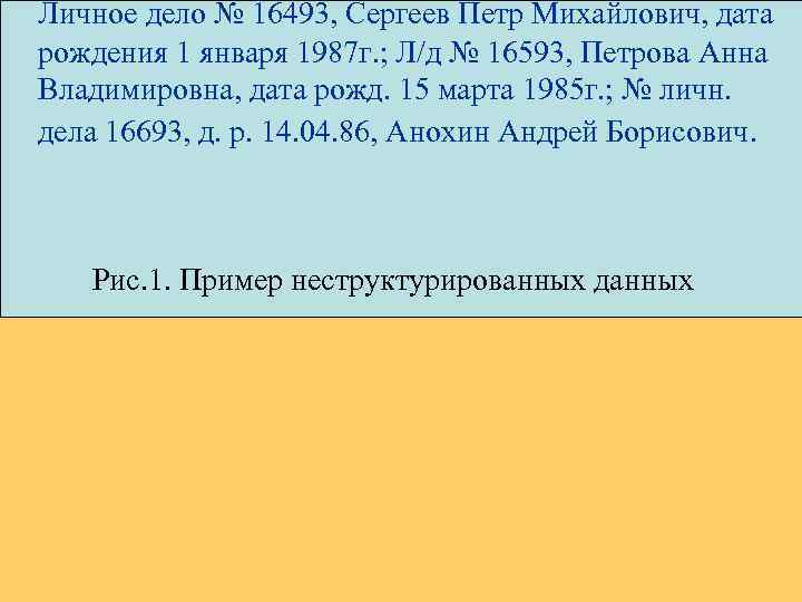 Личное дело № 16493, Сергеев Петр Михайлович, дата рождения 1 января 1987 г. ;