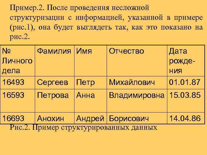 Пример. 2. После проведения несложной структуризации с информацией, указанной в примере (рис. 1), она