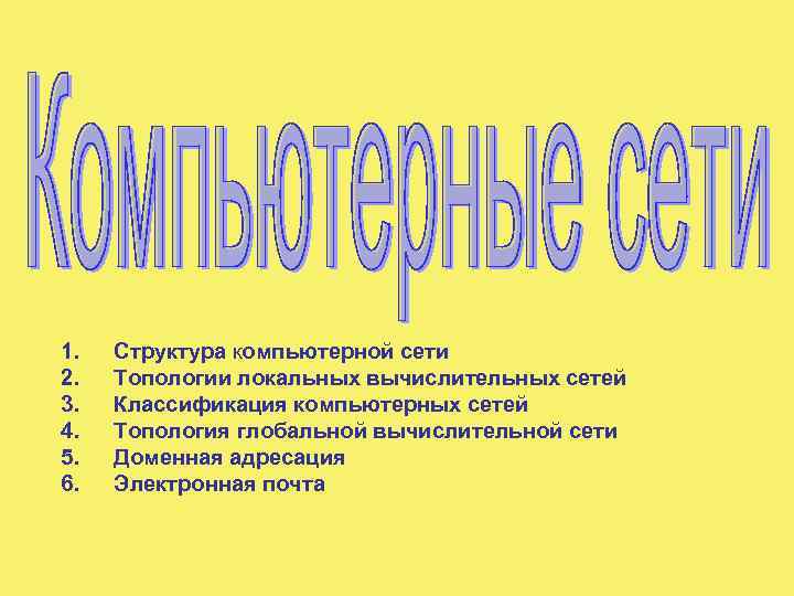 1. 2. 3. 4. 5. 6. Структура компьютерной сети Tопологии локальных вычислительных сетей Классификация