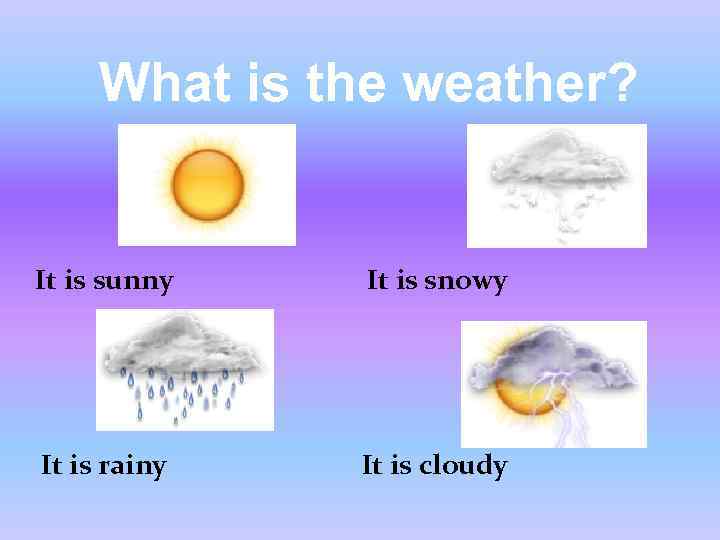 What is the weather? It is sunny It is snowy It is rainy It