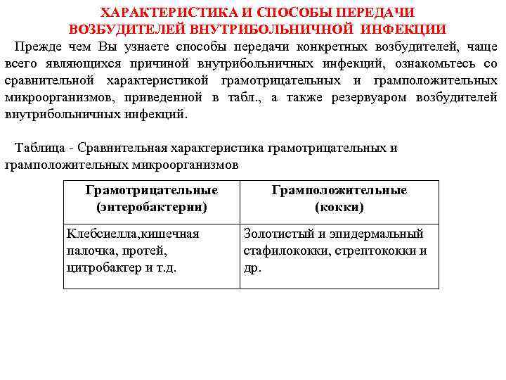 Характеристика стула при кишечных инфекциях