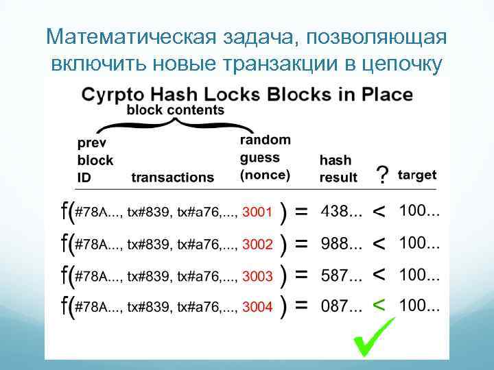 Математическая задача, позволяющая включить новые транзакции в цепочку 
